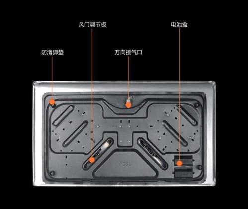 燃气灶告诉您哪些问题需要重视？
